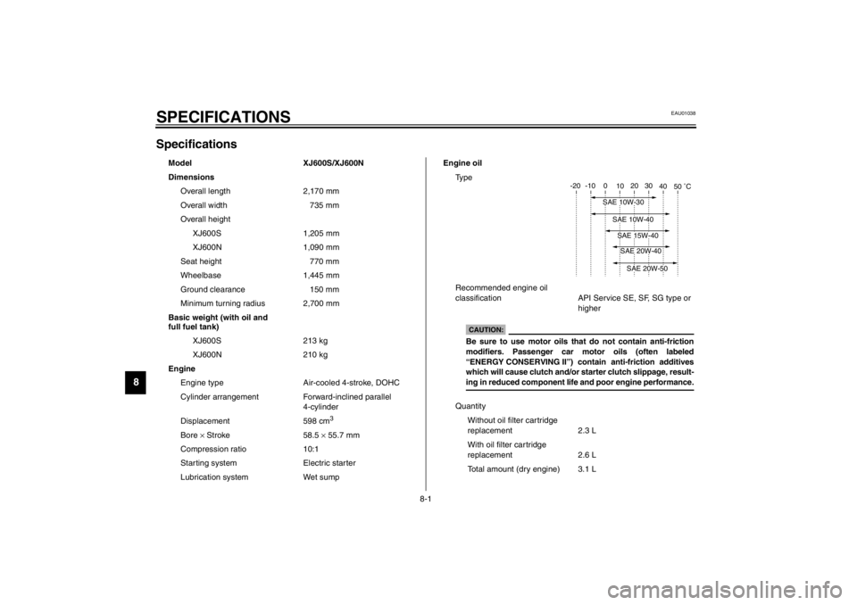YAMAHA XJ600S 2002 Owners Manual 8-1
8
EAU01038
8-SPECIFICATIONSSpecifications CS-01E
Model XJ600S/XJ600N
Dimensions
Overall length 2,170 mm
Overall width 735 mm
Overall height
XJ600S 1,205 mm
XJ600N 1,090 mm
Seat height 770 mm
Wheel YAMAHA XJ600S 2002 Owners Manual 8-1
8
EAU01038
8-SPECIFICATIONSSpecifications CS-01E
Model XJ600S/XJ600N
Dimensions
Overall length 2,170 mm
Overall width 735 mm
Overall height
XJ600S 1,205 mm
XJ600N 1,090 mm
Seat height 770 mm
Wheel