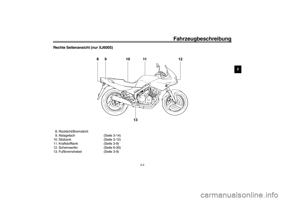 YAMAHA XJ600S 2002  Betriebsanleitungen (in German) Fahrzeugbeschreibung
2-2
2
Rechte Seitenansicht (nur XJ600S)8. Rücklicht/Bremslicht
9. Ablagefach (Seite 3-14)
10. Sitzbank (Seite 3-12)
11. Kraftstofftank (Seite 3-9)
12. Scheinwerfer (Seite 6-30)
1