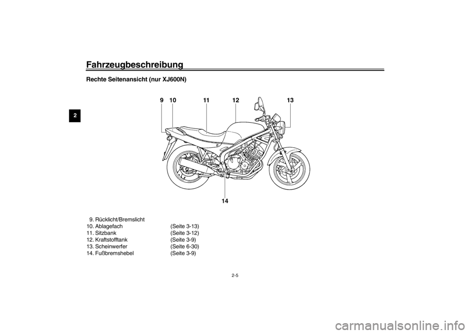 YAMAHA XJ600S 2002  Betriebsanleitungen (in German) Fahrzeugbeschreibung
2-5
2
Rechte Seitenansicht (nur XJ600N)9. Rücklicht/Bremslicht
10. Ablagefach (Seite 3-13)
11. Sitzbank (Seite 3-12)
12. Kraftstofftank (Seite 3-9)
13. Scheinwerfer (Seite 6-30)
