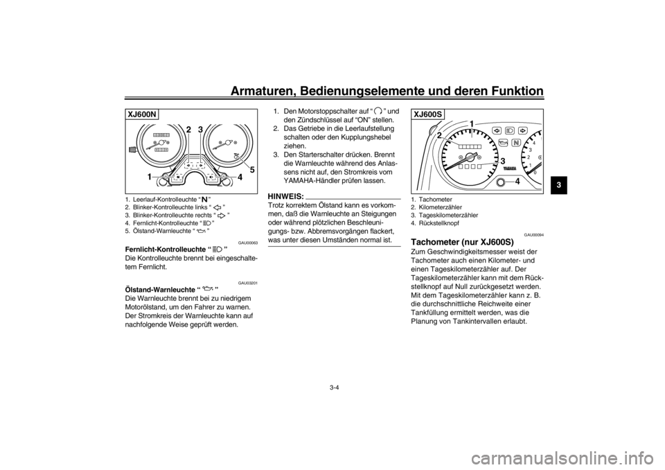 YAMAHA XJ600S 2002  Betriebsanleitungen (in German) Armaturen, Bedienungselemente und deren Funktion
3-4
3
GAU00063
Fernlicht-Kontrolleuchte “” 
Die Kontrolleuchte brennt bei eingeschalte-
tem Fernlicht.
GAU03201
Ölstand-Warnleuchte “” 
Die Wa
