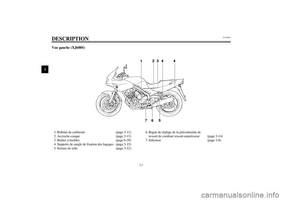 YAMAHA XJ600S 2002  Notices Demploi (in French) 2-1
2
FAU00026
2-DESCRIPTION Vue gauche (XJ600S)1. Robinet de carburant (page 3-11)
2. Accroche-casque (page 3-13)
3. Boîtier à fusibles (page 6-29)
4. Supports de sangle de fixation des bagages (pa