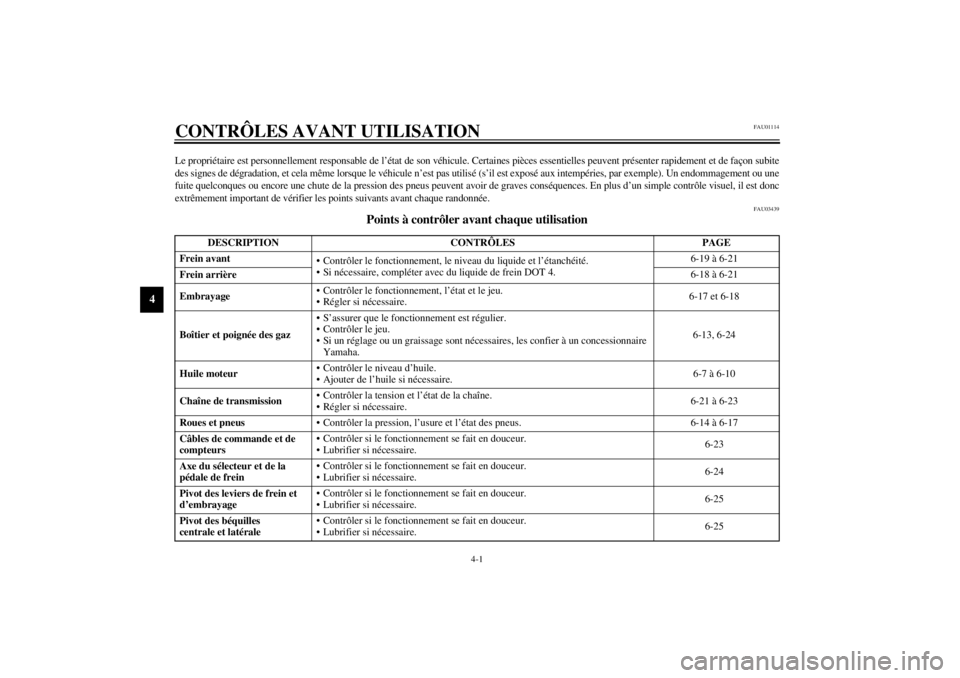YAMAHA XJ600S 2002  Notices Demploi (in French) 4-1
4
FAU01114
4-CONTRÔLES AVANT UTILISATIONLe propriétaire est personnellement responsable de l’état de son véhicule. Certaines pièces essentielles peuvent présenter rapidement et de façon s