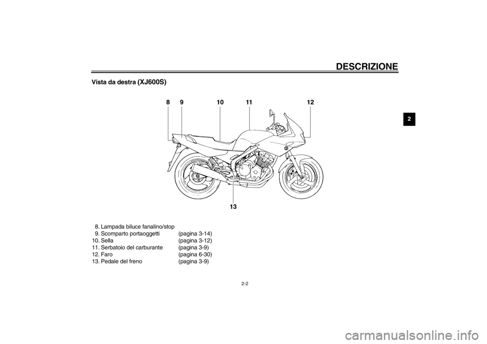 YAMAHA XJ600S 2002  Manuale duso (in Italian) DESCRIZIONE
2-2
2
Vista da destra 
(XJ600S)
8. Lampada biluce fanalino/stop
9. Scomparto portaoggetti (pagina 3-14)
10. Sella (pagina 3-12)
11. Serbatoio del carburante (pagina 3-9)
12. Faro (pagina 6