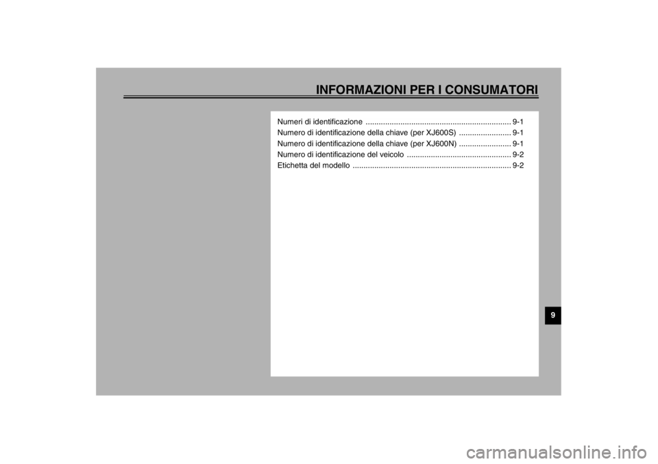 YAMAHA XJ600N 2002 Manuale duso (in Italian) INFORMAZIONI PER I CONSUMATORI
9
Numeri di identificazione ................................................................... 9-1
Numero di identificazione della chiave (per XJ600S) ............... YAMAHA XJ600N 2002 Manuale duso (in Italian) INFORMAZIONI PER I CONSUMATORI
9
Numeri di identificazione ................................................................... 9-1
Numero di identificazione della chiave (per XJ600S) ...............