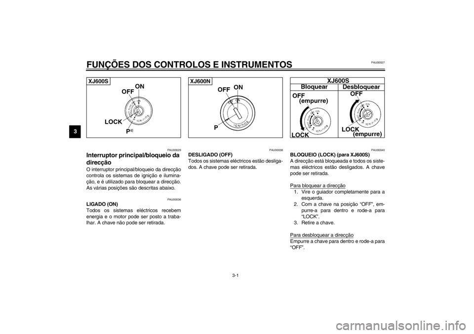 YAMAHA XJ600S 2002  Manual de utilização (in Portuguese) 3-1
3
PAU00027
3-FUNÇÕES DOS CONTROLOS E INSTRUMENTOS
PAU00029
Interruptor principal/bloqueio da 
direcção O interruptor principal/bloqueio da direcção
controla os sistemas de ignição e ilumin