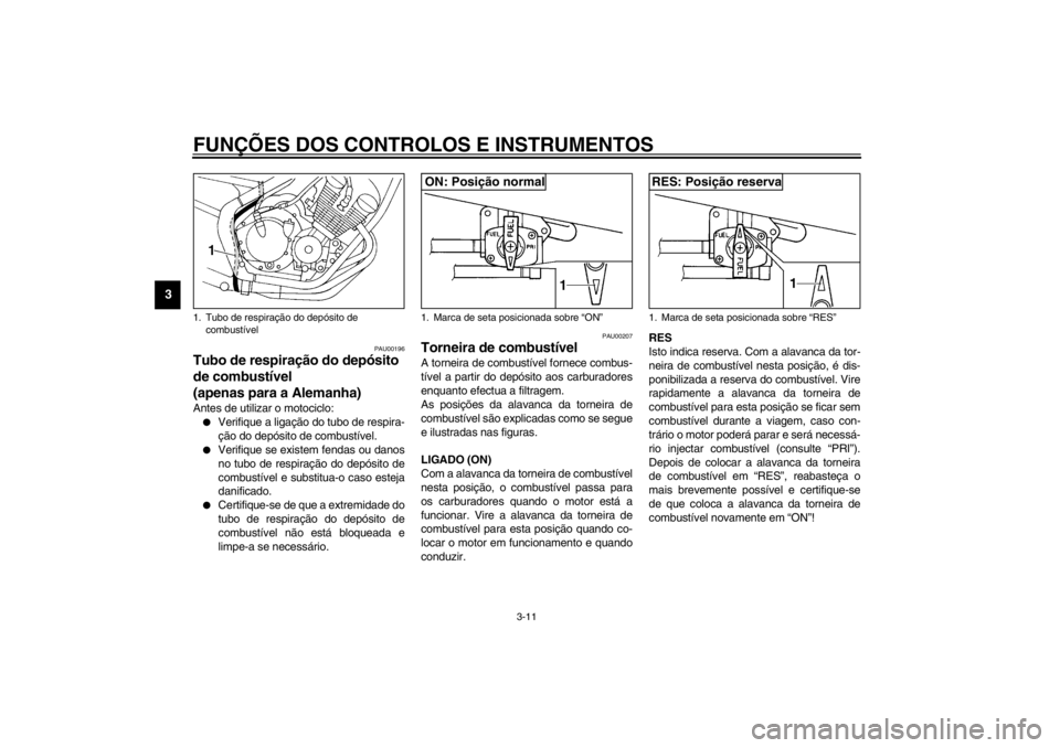 YAMAHA XJ600S 2002  Manual de utilização (in Portuguese) FUNÇÕES DOS CONTROLOS E INSTRUMENTOS
3-11
3
PAU00196
Tubo de respiração do depósito 
de combustível 
(apenas para a Alemanha) Antes de utilizar o motociclo:
Verifique a ligação do tubo de res