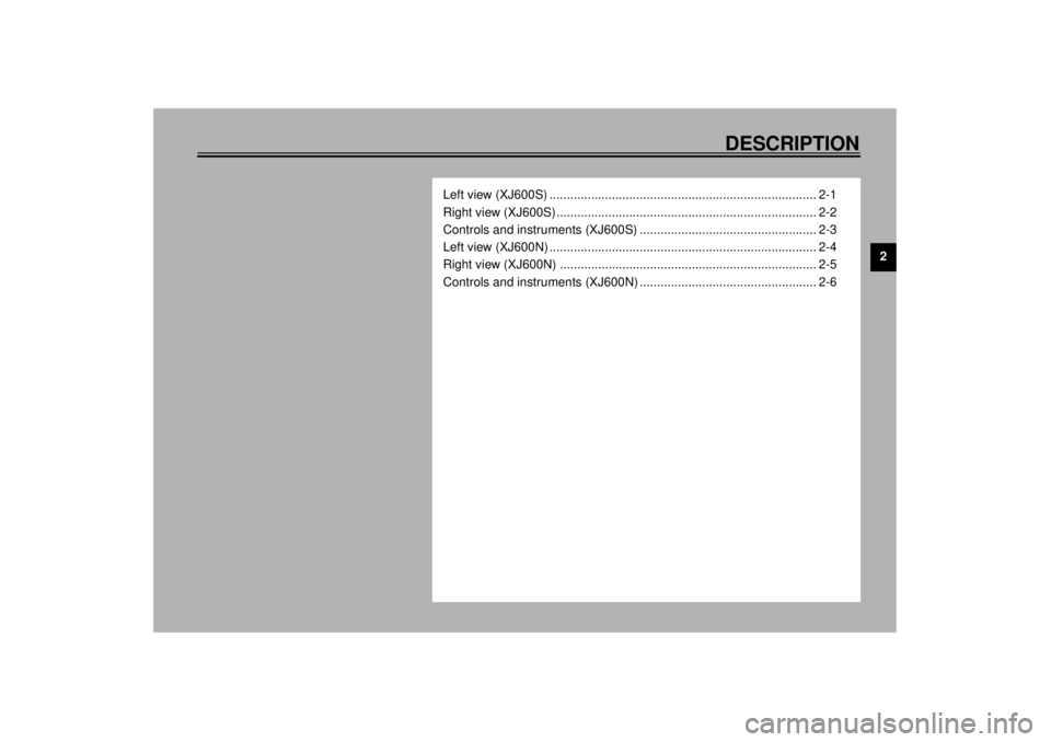 YAMAHA XJ600S 2001 User Guide DESCRIPTION
2
Left view (XJ600S) ............................................................................. 2-1
Right view (XJ600S) .................................................................