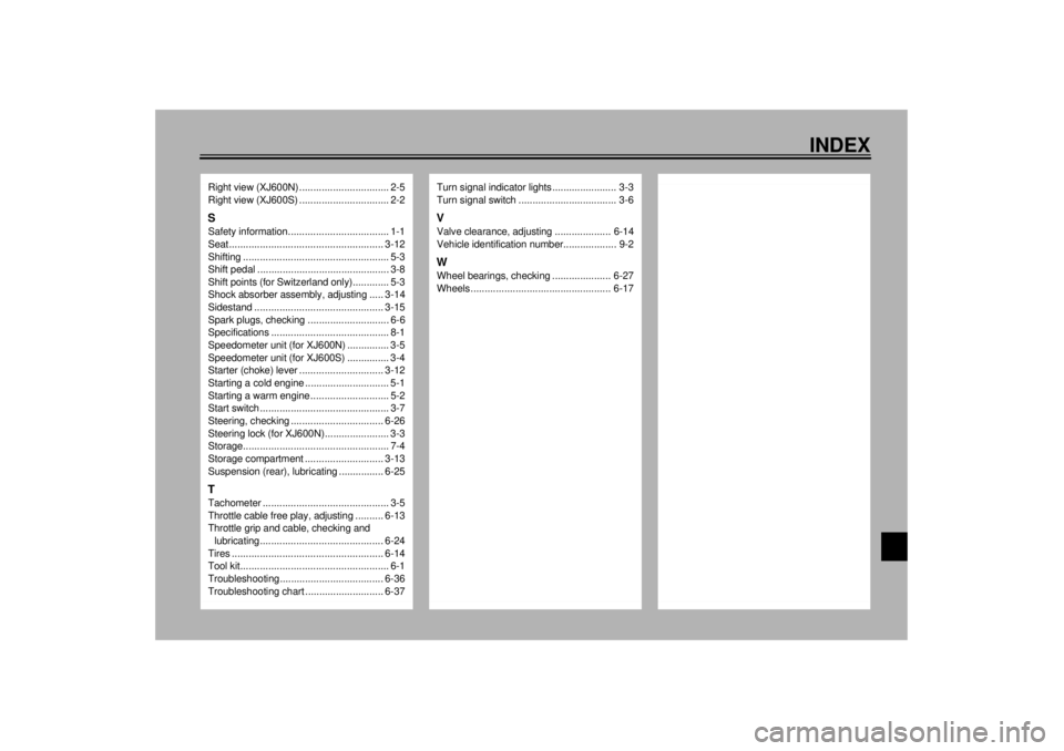 YAMAHA XJ600S 2001  Owners Manual INDEX
Right view (XJ600N) ................................ 2-5
Right view (XJ600S) ................................ 2-2SSafety information.................................... 1-1
Seat.................
