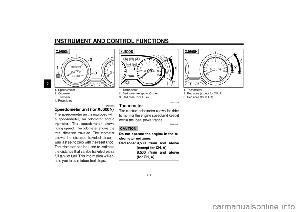 YAMAHA XJ600S 2001 Owners Manual INSTRUMENT AND CONTROL FUNCTIONS
3-5
3
EAU00095
Speedometer unit (for XJ600N) The speedometer unit is equipped with
a speedometer, an odometer and a
tripmeter. The speedometer shows
riding speed. The YAMAHA XJ600S 2001 Owners Manual INSTRUMENT AND CONTROL FUNCTIONS
3-5
3
EAU00095
Speedometer unit (for XJ600N) The speedometer unit is equipped with
a speedometer, an odometer and a
tripmeter. The speedometer shows
riding speed. The
