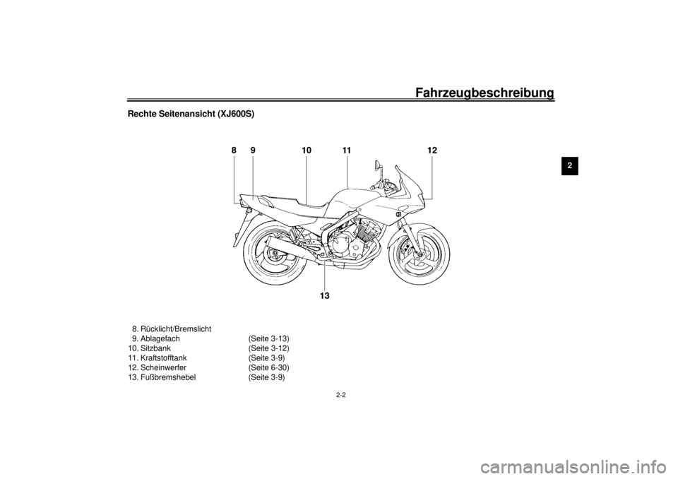 YAMAHA XJ600S 2001  Betriebsanleitungen (in German) Fahrzeugbeschreibung
2-2
2
Rechte Seitenansicht (XJ600S)8. Rücklicht/Bremslicht 
9. Ablagefach (Seite 3-13)
10. Sitzbank (Seite 3-12)
11. Kraftstofftank  (Seite 3-9)
12. Scheinwerfer  (Seite 6-30)
13