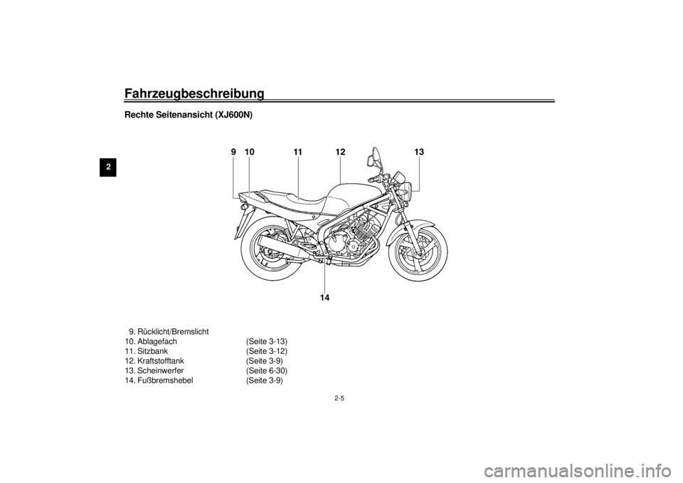 YAMAHA XJ600S 2001  Betriebsanleitungen (in German) Fahrzeugbeschreibung
2-5
2
Rechte Seitenansicht (XJ600N)9. Rücklicht/Bremslicht
10. Ablagefach (Seite 3-13)
11. Sitzbank (Seite 3-12)
12. Kraftstofftank  (Seite 3-9)
13. Scheinwerfer  (Seite 6-30)
14