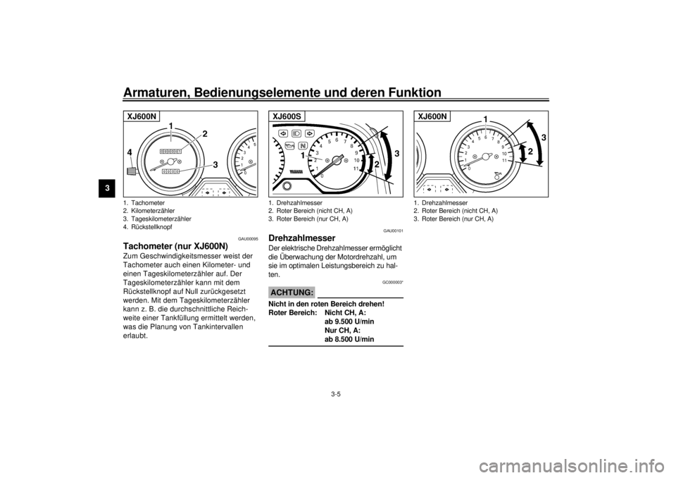 YAMAHA XJ600S 2001 Betriebsanleitungen (in German) Armaturen, Bedienungselemente und deren Funktion
3-5
3
GAU00095
Tachometer (nur XJ600N)Zum Geschwindigkeitsmesser weist der
Tachometer auch einen Kilometer- und
einen Tageskilometerzähler auf. Der YAMAHA XJ600S 2001 Betriebsanleitungen (in German) Armaturen, Bedienungselemente und deren Funktion
3-5
3
GAU00095
Tachometer (nur XJ600N)Zum Geschwindigkeitsmesser weist der
Tachometer auch einen Kilometer- und
einen Tageskilometerzähler auf. Der