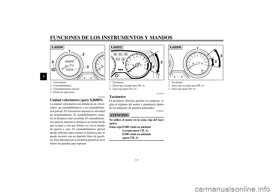 YAMAHA XJ600N 2001 Manuale de Empleo (in Spanish) FUNCIONES DE LOS INSTRUMENTOS Y MANDOS
3-5
3
SAU00095
Unidad velocímetro (para XJ600N)La unidad velocímetro está dotada de un velocí-
metro, un cuentakilómetros y un cuentakilóme-
tros parcial. YAMAHA XJ600N 2001 Manuale de Empleo (in Spanish) FUNCIONES DE LOS INSTRUMENTOS Y MANDOS
3-5
3
SAU00095
Unidad velocímetro (para XJ600N)La unidad velocímetro está dotada de un velocí-
metro, un cuentakilómetros y un cuentakilóme-
tros parcial.