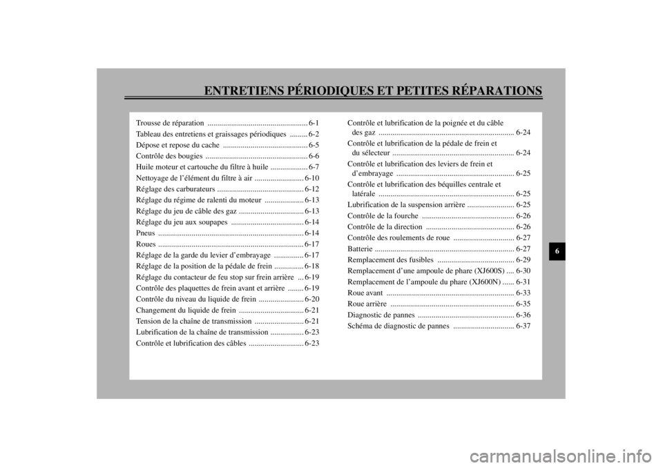 YAMAHA XJ600N 2001 Notices Demploi (in French) ENTRETIENS PÉRIODIQUES ET PETITES RÉPARATIONS
6
Trousse de réparation ................................................... 6-1
Tableau des entretiens et graissages périodiques ......... 6-2
Dépo YAMAHA XJ600N 2001 Notices Demploi (in French) ENTRETIENS PÉRIODIQUES ET PETITES RÉPARATIONS
6
Trousse de réparation ................................................... 6-1
Tableau des entretiens et graissages périodiques ......... 6-2
Dépo