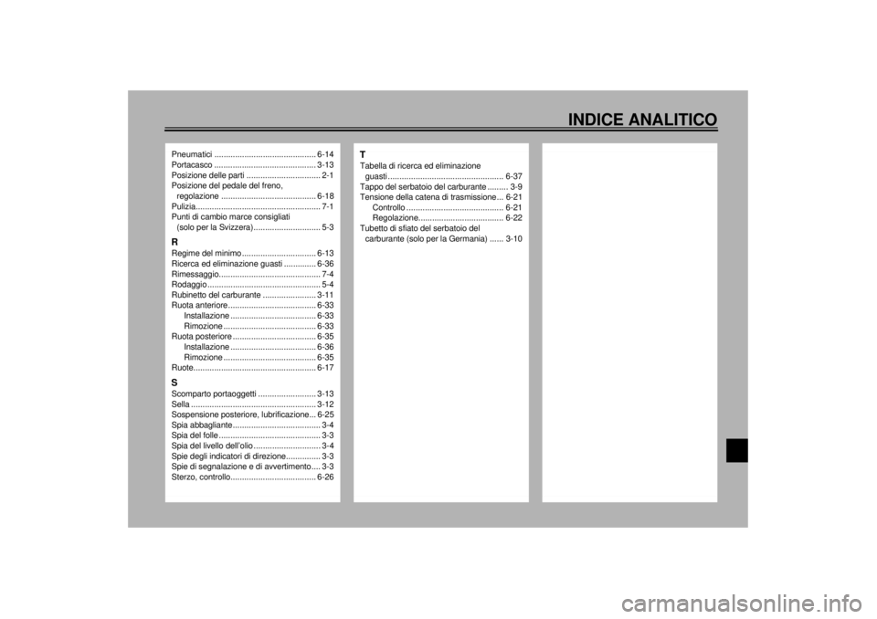 YAMAHA XJ600S 2001  Manuale duso (in Italian) INDICE ANALITICO
Pneumatici ............................................ 6-14
Portacasco ............................................ 3-13
Posizione delle parti ................................ 2-1
Po