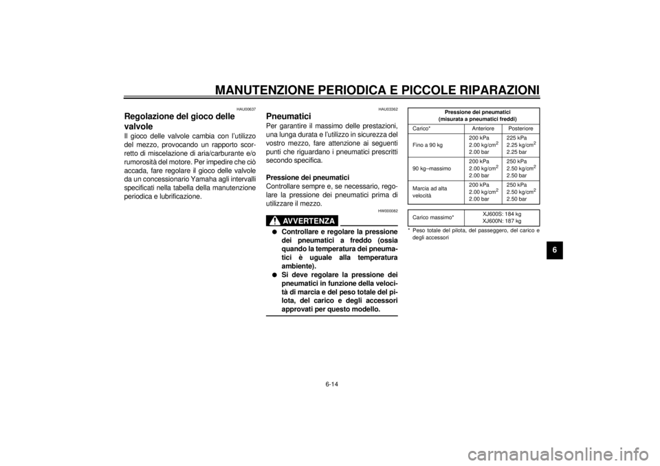 YAMAHA XJ600S 2001  Manuale duso (in Italian) MANUTENZIONE PERIODICA E PICCOLE RIPARAZIONI
6-14
6
HAU00637
Regolazione del gioco delle 
valvole Il gioco delle valvole cambia con l’utilizzo
del mezzo, provocando un rapporto scor-
retto di miscel