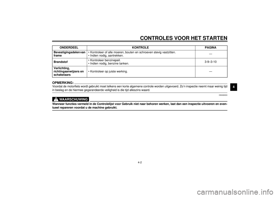 YAMAHA XJ600S 2001  Instructieboekje (in Dutch) CONTROLES VOOR HET STARTEN4-2
4
OPMERKING:@ Voordat de motorfiets wordt gebruikt moet telkens een korte algemene controle worden uitgevoerd. Zo’n inspectie neemt maar weinig tijd
in beslag en de hie