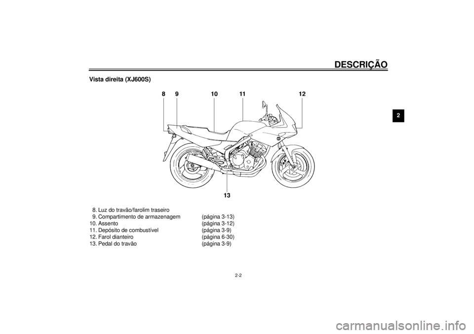 YAMAHA XJ600S 2001  Manual de utilização (in Portuguese) DESCRIÇÃO
2-2
2
Vista direita (XJ600S)8. Luz do travão/farolim traseiro
9. Compartimento de armazenagem (página 3-13)
10. Assento (página 3-12)
11. Depósito de combustível (página 3-9)
12. Far