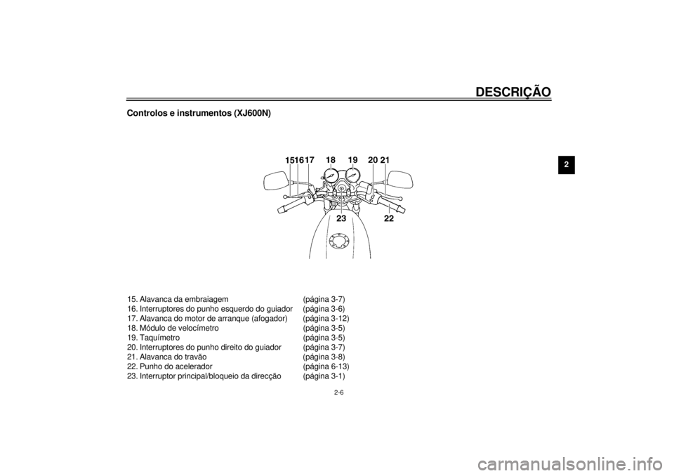 YAMAHA XJ600S 2001  Manual de utilização (in Portuguese) DESCRIÇÃO
2-6
2
Controlos e instrumentos (XJ600N)15. Alavanca da embraiagem (página 3-7)
16. Interruptores do punho esquerdo do guiador (página 3-6)
17. Alavanca do motor de arranque (afogador) (p