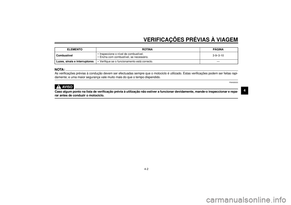 YAMAHA XJ600S 2001 Manual de utilização (in Portuguese) VERIFICAÇÕES PRÉVIAS À VIAGEM4-2
4
NOTA:@ As verificações prévias à condução devem ser efectuadas sempre que o motociclo é utilizado. Estas verificações podem ser feitas rapi-
damente; e YAMAHA XJ600S 2001 Manual de utilização (in Portuguese) VERIFICAÇÕES PRÉVIAS À VIAGEM4-2
4
NOTA:@ As verificações prévias à condução devem ser efectuadas sempre que o motociclo é utilizado. Estas verificações podem ser feitas rapi-
damente; e