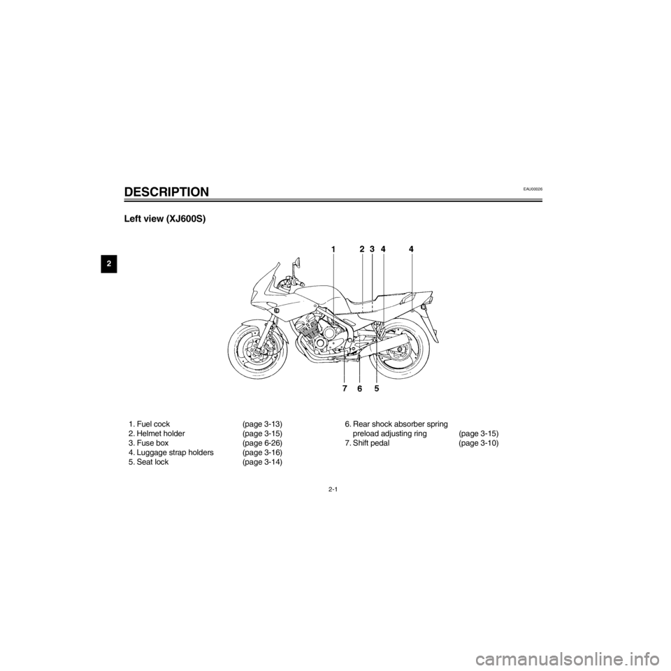 YAMAHA XJ600S 2000 User Guide L
2-1
DESCRIPTION
/Net/layout8/layout_G2/work/Imai_work/OM-PS/AA9156_XJ600SN-E6/English/E-2.frame
Left view (XJ600S)
EAU00026
1. Fuel cock (page 3-13)
2. Helmet holder (page 3-15)
3. Fuse box (page 6-