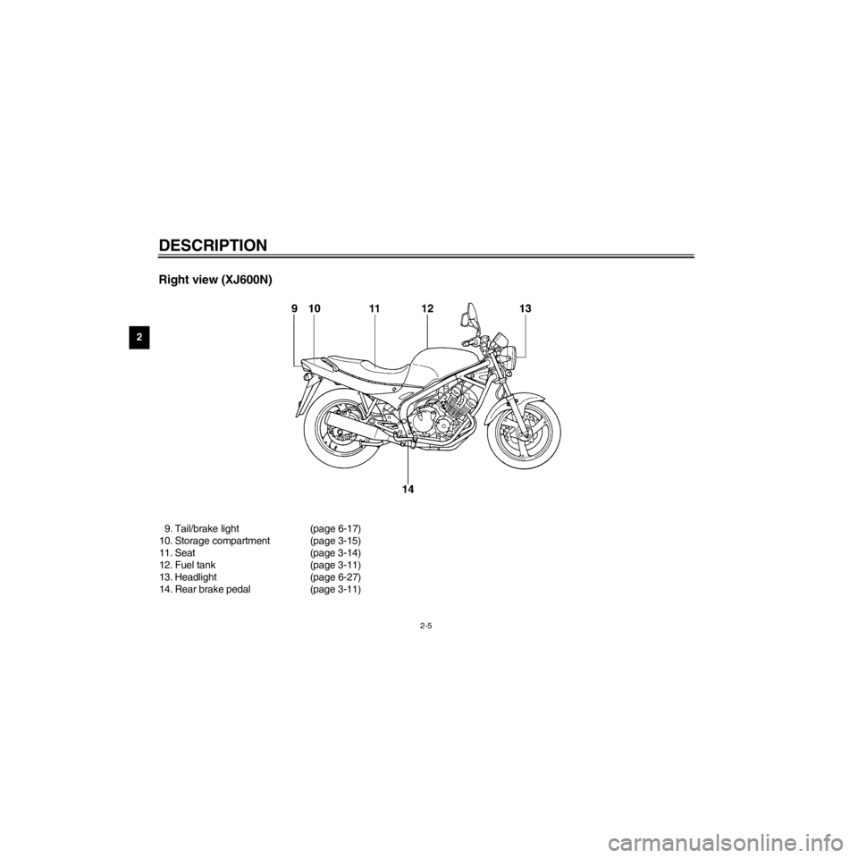 YAMAHA XJ600S 2000 User Guide L
2-5
DESCRIPTION
/Net/layout8/layout_G2/work/Imai_work/OM-PS/AA9156_XJ600SN-E6/English/E-2.frame
Right view (XJ600N)
9. Tail/brake light (page 6-17)
10. Storage compartment (page 3-15)
11. Seat (page