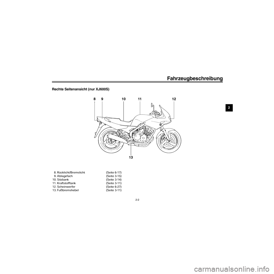 YAMAHA XJ600S 2000  Betriebsanleitungen (in German) R
2-2
Fahrzeugbeschreibung
/Net/layout8/layout_G2/work/Imai_work/OM-PS/AA9158_XJ600SN-G6/German/G-2.frame
Rechte Seitenansicht (nur XJ600S)
8. RŸcklicht/Bremslicht  (Seite 6-17)
9. Ablagefach  (Seite