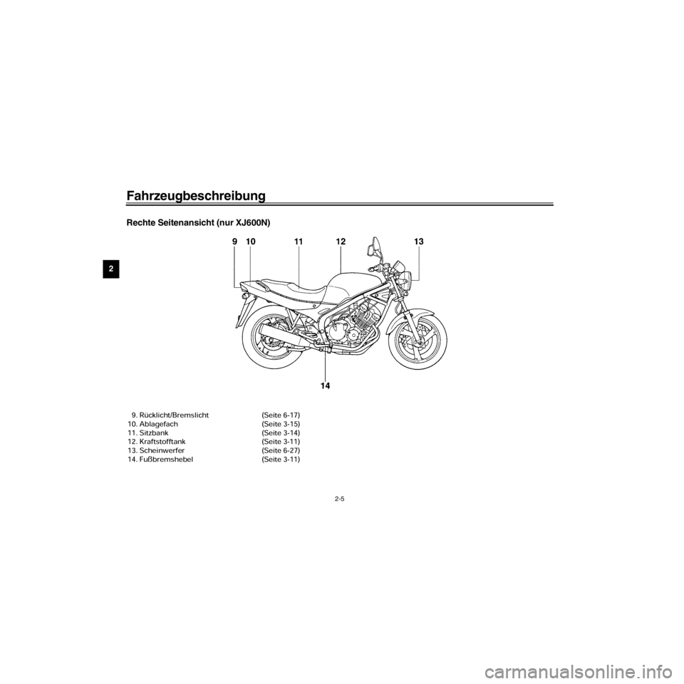 YAMAHA XJ600S 2000  Betriebsanleitungen (in German) L
2-5
Fahrzeugbeschreibung
/Net/layout8/layout_G2/work/Imai_work/OM-PS/AA9158_XJ600SN-G6/German/G-2.frame
Rechte Seitenansicht (nur XJ600N)
9. RŸcklicht/Bremslicht  (Seite 6-17)
10. Ablagefach  (Seit