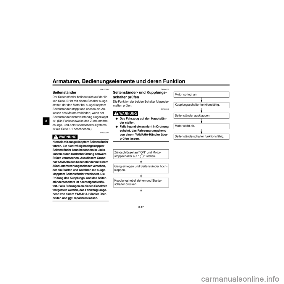 YAMAHA XJ600S 2000  Betriebsanleitungen (in German) L
3-17
Armaturen, Bedienungselemente und deren Funktion
/Net/layout8/layout_G2/work/Imai_work/OM-PS/AA9158_XJ600SN-G6/German/G-3.frame
GAU00330
SeitenstŠnder
Der SeitenstŠnder befindet sich auf der 