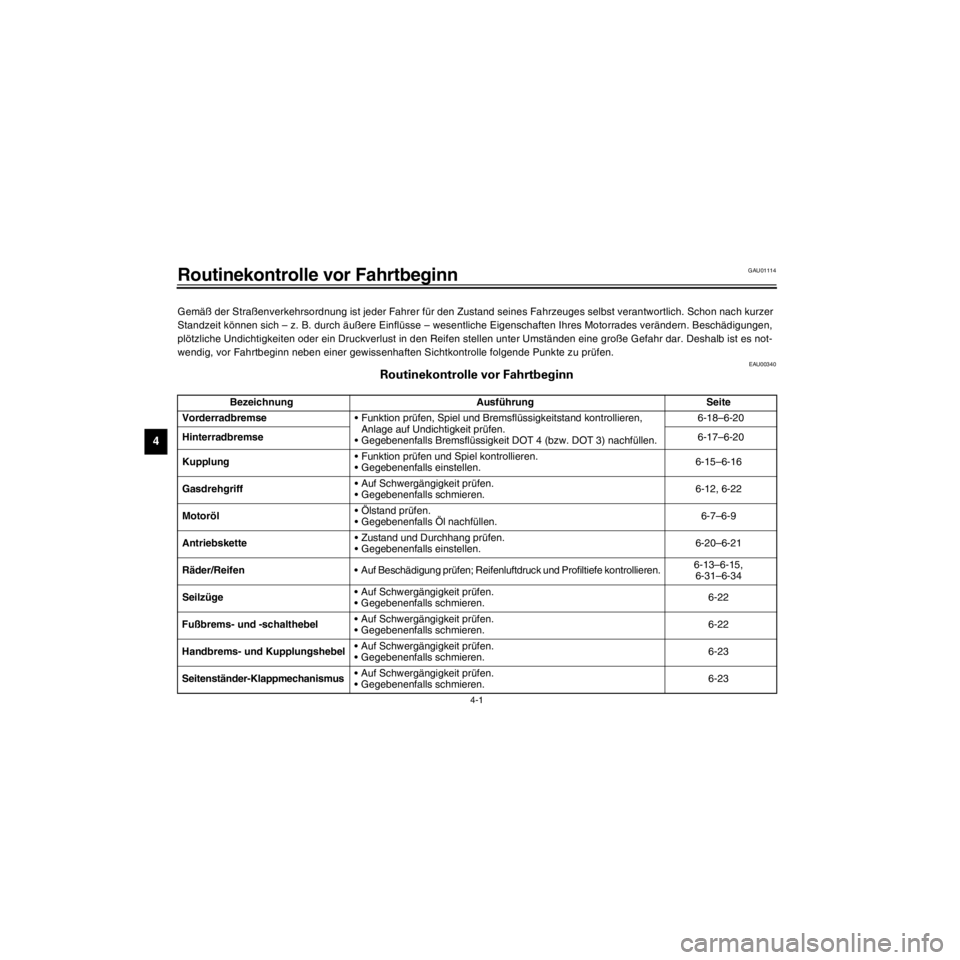 YAMAHA XJ600S 2000  Betriebsanleitungen (in German) L
4-1
Routinekontrolle vor Fahrtbeginn
/Net/layout8/layout_G2/work/Imai_work/OM-PS/AA9158_XJ600SN-G6/German/G-4.frame
GemŠ§ der Stra§enverkehrsordnung ist jeder Fahrer fŸr den Zustand seines Fahrz