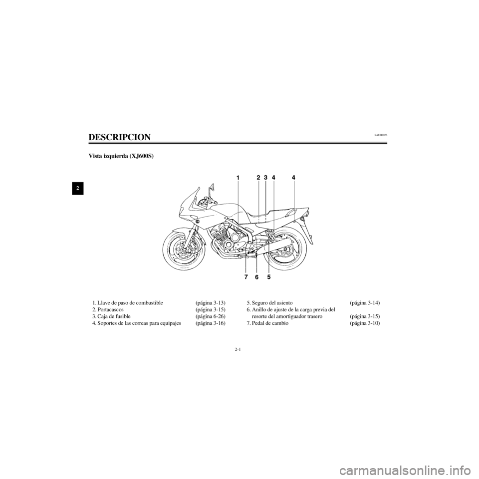 YAMAHA XJ600S 2000 Manuale de Empleo (in Spanish) L
2-1
DESCRIPCION
/Net/layout8/layout_G2/work/Imai_work/OM-PS/AA9160_XJ600SN-S6/Spanish/S-2.frame
Vista izquierda (XJ600S)
SAU00026
1. Llave de paso de combustible (p‡gina 3-13)
2. Portacascos (p‡ YAMAHA XJ600S 2000 Manuale de Empleo (in Spanish) L
2-1
DESCRIPCION
/Net/layout8/layout_G2/work/Imai_work/OM-PS/AA9160_XJ600SN-S6/Spanish/S-2.frame
Vista izquierda (XJ600S)
SAU00026
1. Llave de paso de combustible (p‡gina 3-13)
2. Portacascos (p‡