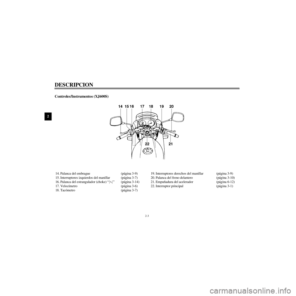 YAMAHA XJ600S 2000  Manuale de Empleo (in Spanish) L
2-3
DESCRIPCION
/Net/layout8/layout_G2/work/Imai_work/OM-PS/AA9160_XJ600SN-S6/Spanish/S-2.frame
Controles/Instrumentos (XJ600S)
14. Palanca del embrague (p‡gina 3-9)
15. Interruptores izquierdos d