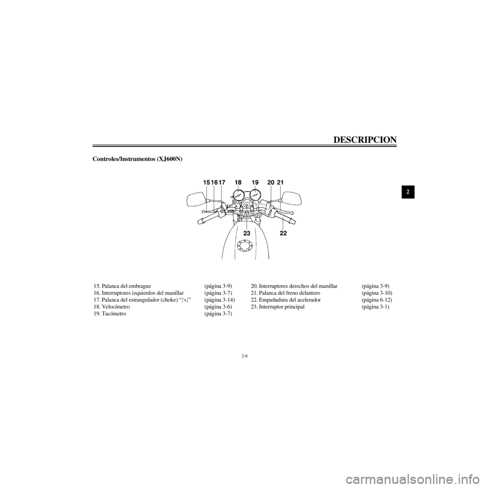 YAMAHA XJ600S 2000  Manuale de Empleo (in Spanish) R
2-6
DESCRIPCION
/Net/layout8/layout_G2/work/Imai_work/OM-PS/AA9160_XJ600SN-S6/Spanish/S-2.frame
Controles/Instrumentos (XJ600N)
15. Palanca del embrague (p‡gina 3-9)
16. Interruptores izquierdos d