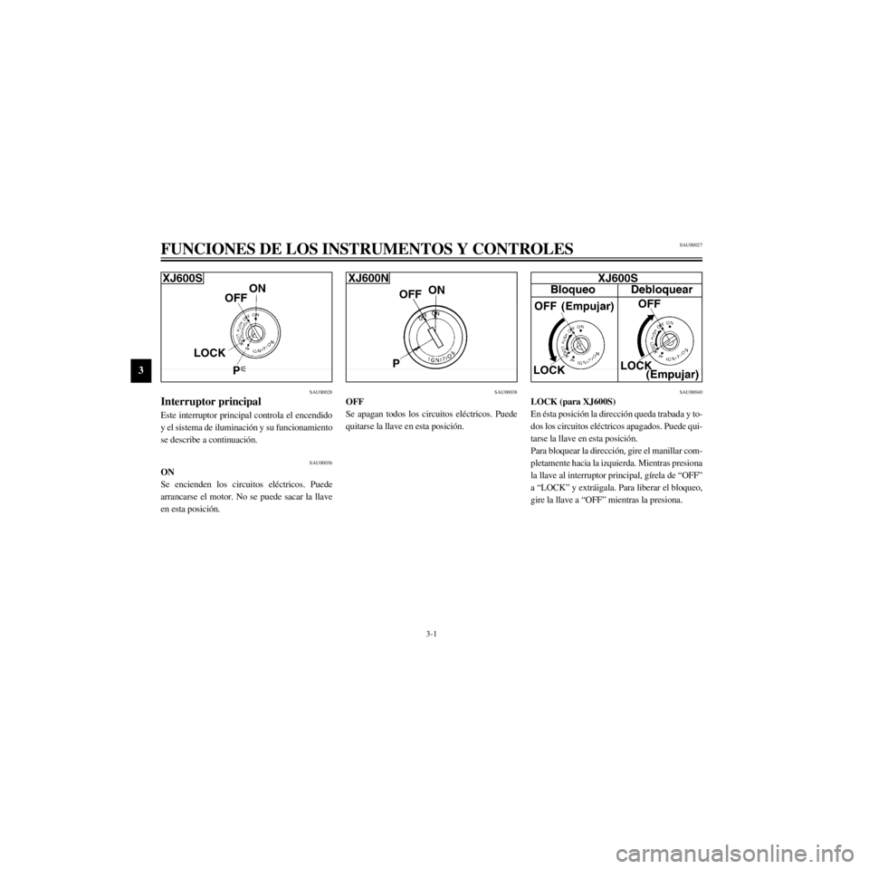 YAMAHA XJ600S 2000  Manuale de Empleo (in Spanish) L
3-1
FUNCIONES DE LOS INSTRUMENTOS Y CONTROLES
/Net/layout8/layout_G2/work/Imai_work/OM-PS/AA9160_XJ600SN-S6/Spanish/S-3.frame
SAU00027
SAU00028
Interruptor principal
Este interruptor principal contr