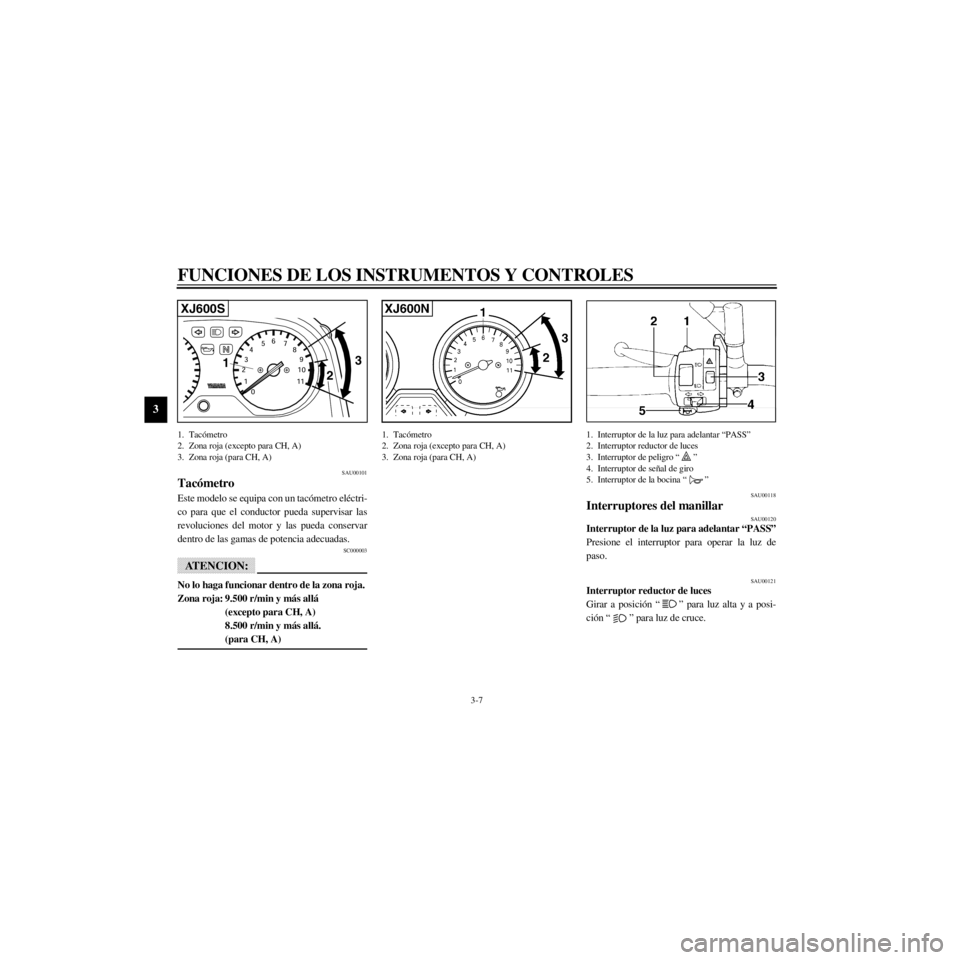 YAMAHA XJ600S 2000  Manuale de Empleo (in Spanish) L
3-7
FUNCIONES DE LOS INSTRUMENTOS Y CONTROLES
/Net/layout8/layout_G2/work/Imai_work/OM-PS/AA9160_XJ600SN-S6/Spanish/S-3.frame
0 1 2348
9
10
11 56
7
2
13
XJ600S
1. Tac—metro
2. Zona roja (excepto p