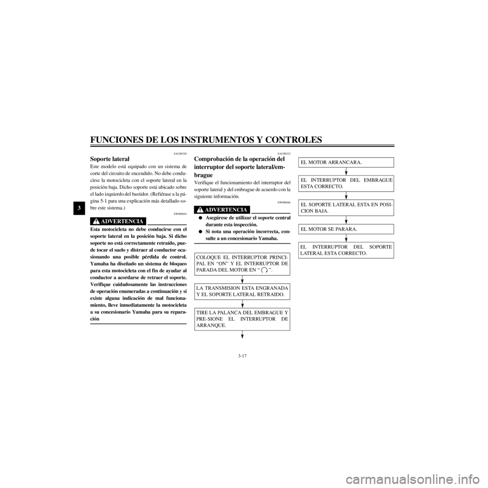 YAMAHA XJ600S 2000  Manuale de Empleo (in Spanish) L
3-17
FUNCIONES DE LOS INSTRUMENTOS Y CONTROLES
/Net/layout8/layout_G2/work/Imai_work/OM-PS/AA9160_XJ600SN-S6/Spanish/S-3.frame
SAU00330
Soporte lateral
Este modelo est‡ equipado con un sistema de
