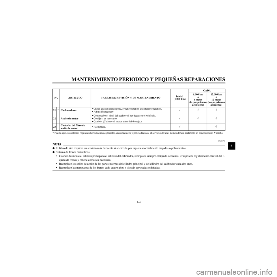 YAMAHA XJ600S 2000  Manuale de Empleo (in Spanish) R
6-4
MANTENIMIENTO PERIODICO Y PEQUE„AS REPARACIONES
/Net/layout8/layout_G2/work/Imai_work/OM-PS/AA9160_XJ600SN-S6/Spanish/S-6.frame
* Puesto que estos ’temes requieren herramientas especiales, d