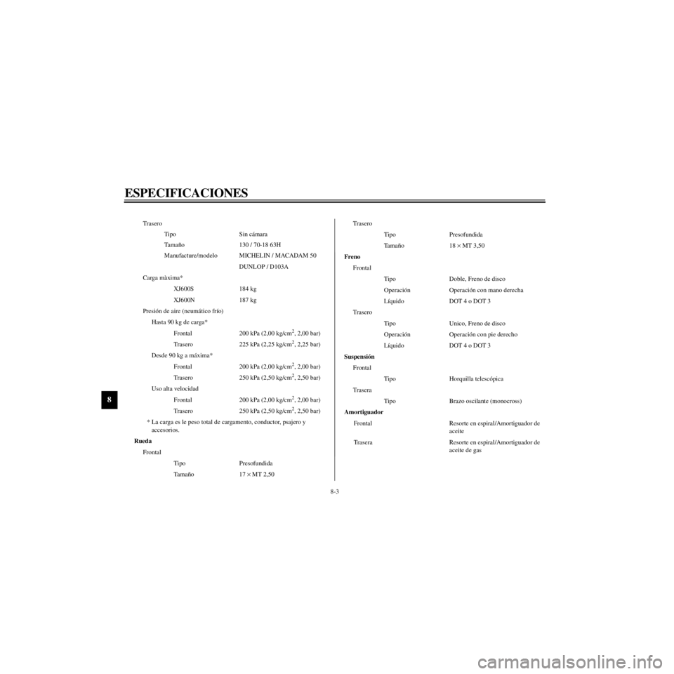 YAMAHA XJ600S 2000  Manuale de Empleo (in Spanish) L
8-3
ESPECIFICACIONES
/Net/layout8/layout_G2/work/Imai_work/OM-PS/AA9160_XJ600SN-S6/Spanish/S-8.frame
Trasero
Tipo Sin c‡mara
Tama–o 130 / 70-18 63H
Manufacture/modelo MICHELIN / MACADAM 50
DUNLO