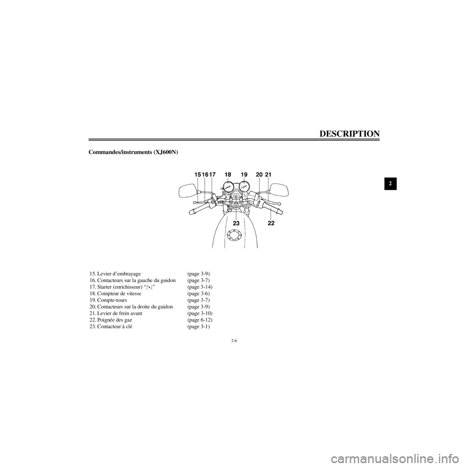 YAMAHA XJ600N 2000  Notices Demploi (in French) R
2-6
DESCRIPTION
/home/Imai/imai_data/YMC-om/AA9157_XJ600SN-F6/French/F-2.frame
Commandes/instruments (XJ600N)
15. Levier dÕembrayage (page 3-9)
16. Contacteurs sur la gauche du guidon (page 3-7)
17