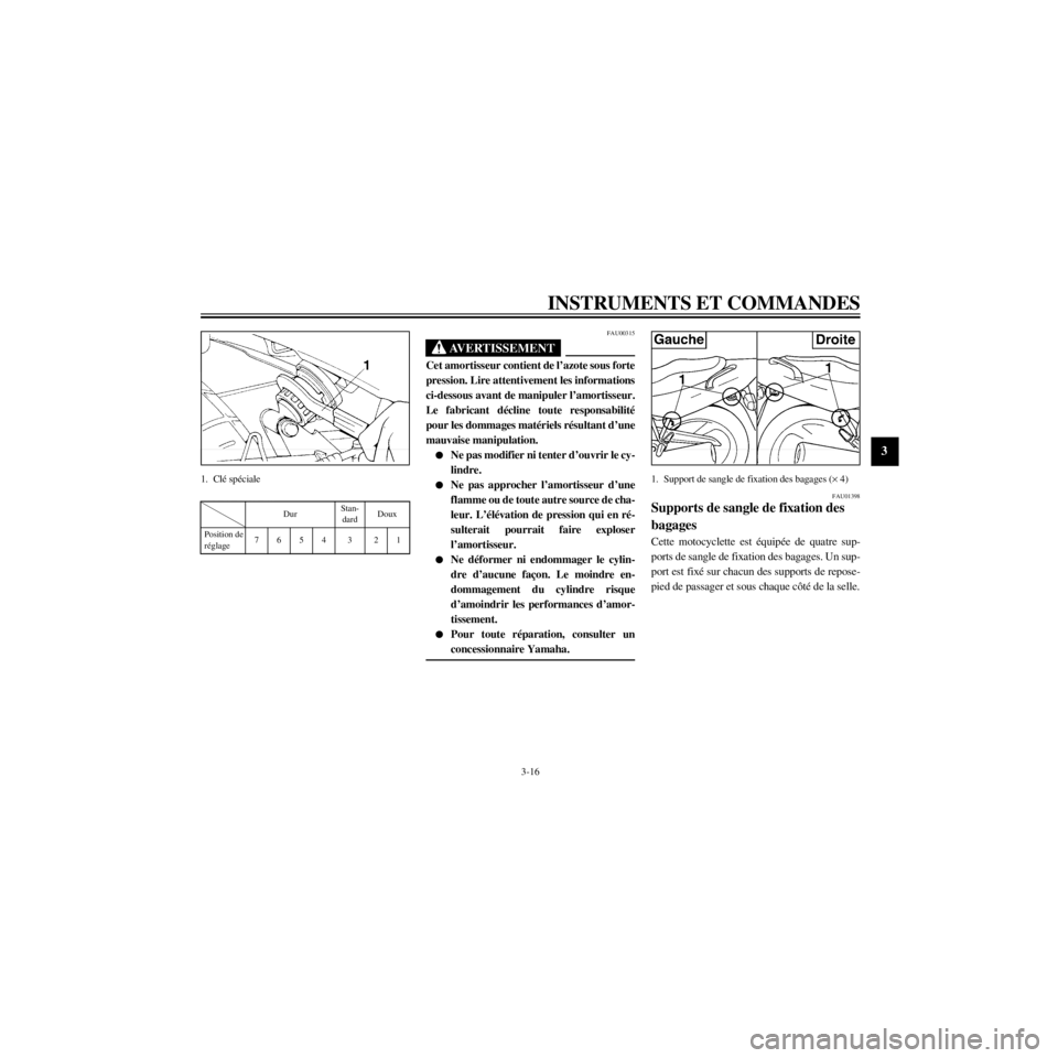 YAMAHA XJ600N 2000  Notices Demploi (in French) R
3-16
INSTRUMENTS ET COMMANDES
/home/Imai/imai_data/YMC-om/AA9157_XJ600SN-F6/French/F-3.frame
1. ClŽ spŽciale
DurStan-
dardDoux
Position de
rŽglage7654 3 21
FAU00315
Cet amortisseur contient de l�