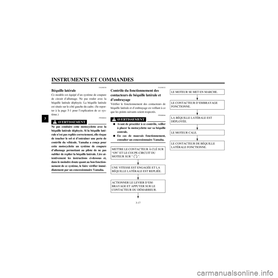 YAMAHA XJ600N 2000  Notices Demploi (in French) L
3-17
INSTRUMENTS ET COMMANDES
/home/Imai/imai_data/YMC-om/AA9157_XJ600SN-F6/French/F-3.frame
FAU00330
BŽquille latŽrale

de circuit dÕallumage. Ne pas rouler avec la
bŽquille latŽrale dŽployŽ