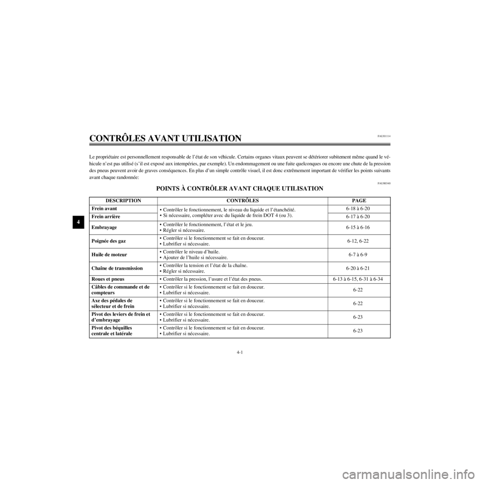 YAMAHA XJ600N 2000  Notices Demploi (in French) L
4-1
CONTRïLES AVANT UTILISATION
/home/Imai/imai_data/YMC-om/AA9157_XJ600SN-F6/French/F-4.frame
Le propriŽtaire est personnellement responsable de lÕŽtat de son vŽhicule. Certains organes vitaux