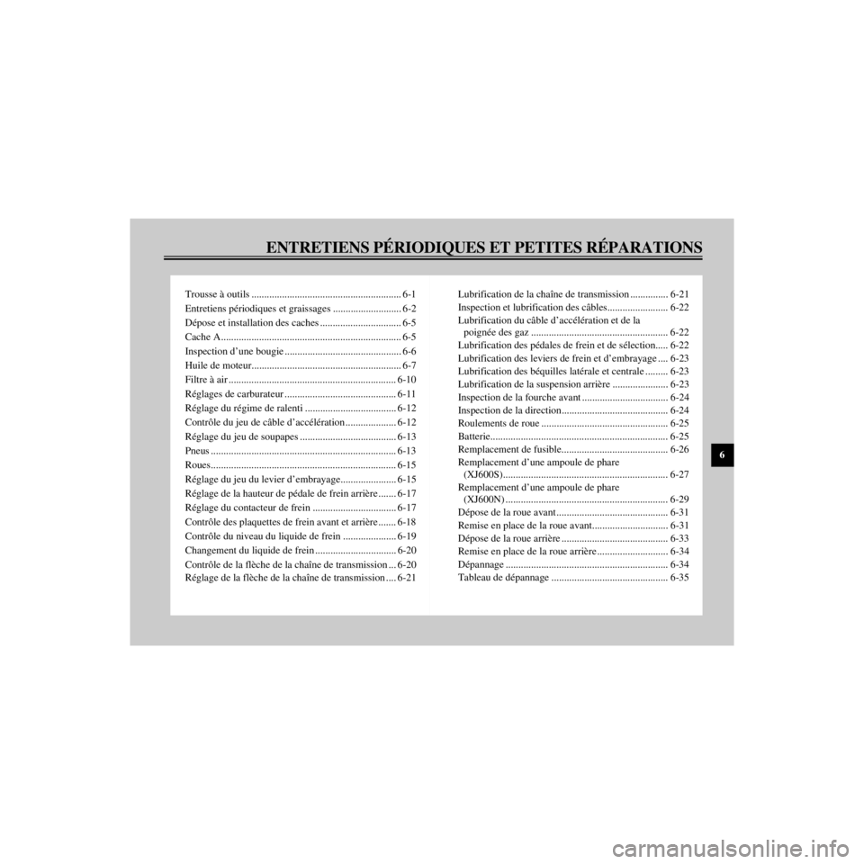 YAMAHA XJ600S 2000 Notices Demploi (in French) R
ENTRETIENS PƒRIODIQUES ET PETITES RƒPARATIONS
/home/Imai/imai_data/YMC-om/AA9157_XJ600SN-F6/French/F-6TOC.frame
Trousse ˆ outils ........................................................... 6-1
En YAMAHA XJ600S 2000 Notices Demploi (in French) R
ENTRETIENS PƒRIODIQUES ET PETITES RƒPARATIONS
/home/Imai/imai_data/YMC-om/AA9157_XJ600SN-F6/French/F-6TOC.frame
Trousse ˆ outils ........................................................... 6-1
En
