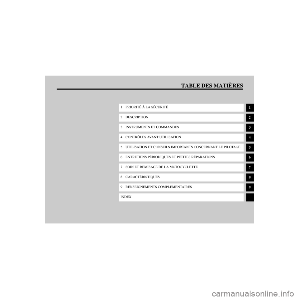 YAMAHA XJ600N 2000  Notices Demploi (in French) R
TABLE DES MATIéRES
/home/Imai/imai_data/YMC-om/AA9157_XJ600SN-F6/French/F-TOC.frame
1 PRIORITƒ Ë LA SƒCURITƒ
2 DESCRIPTION
3 INSTRUMENTS ET COMMANDES
4 CONTRïLES AVANT UTILISATION
5 UTILISATIO