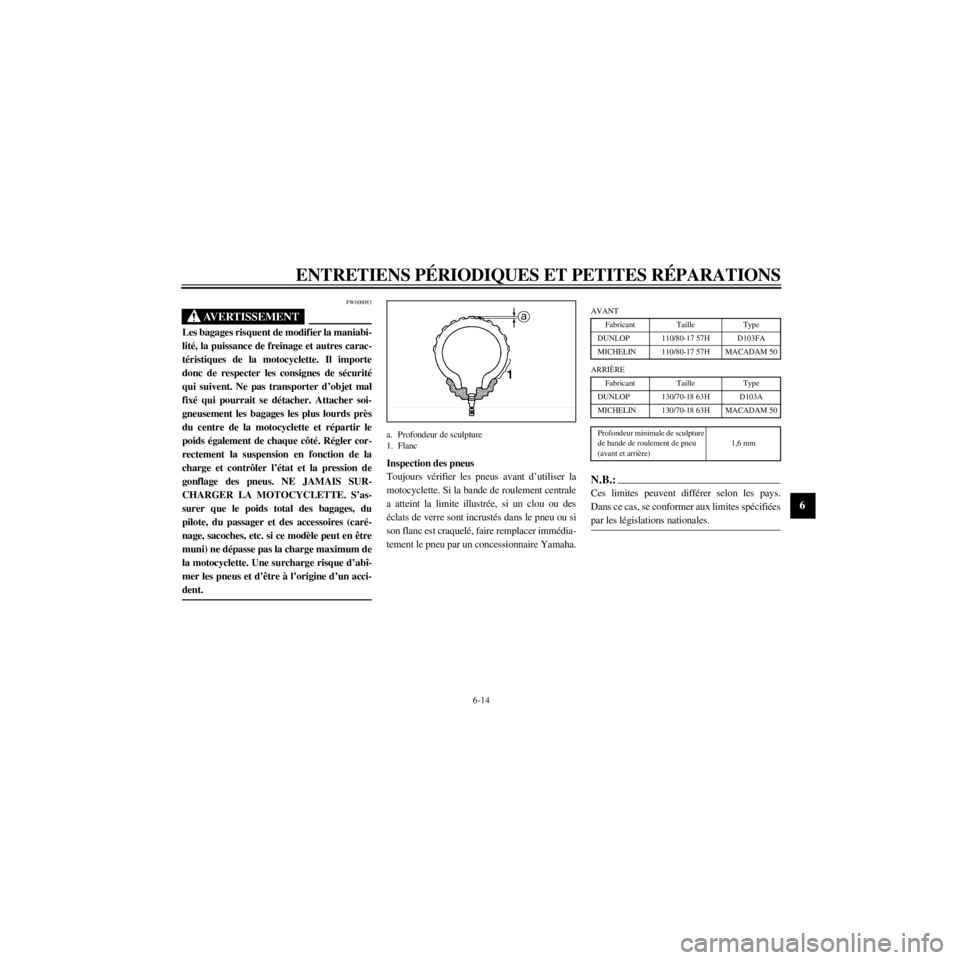 YAMAHA XJ600N 2000  Notices Demploi (in French) R
6-14
ENTRETIENS PƒRIODIQUES ET PETITES RƒPARATIONS
/home/Imai/imai_data/YMC-om/AA9157_XJ600SN-F6/French/F-6.frame
FW000083
Les bagages risquent de modifier la maniabi-
litŽ, la puissance de frein