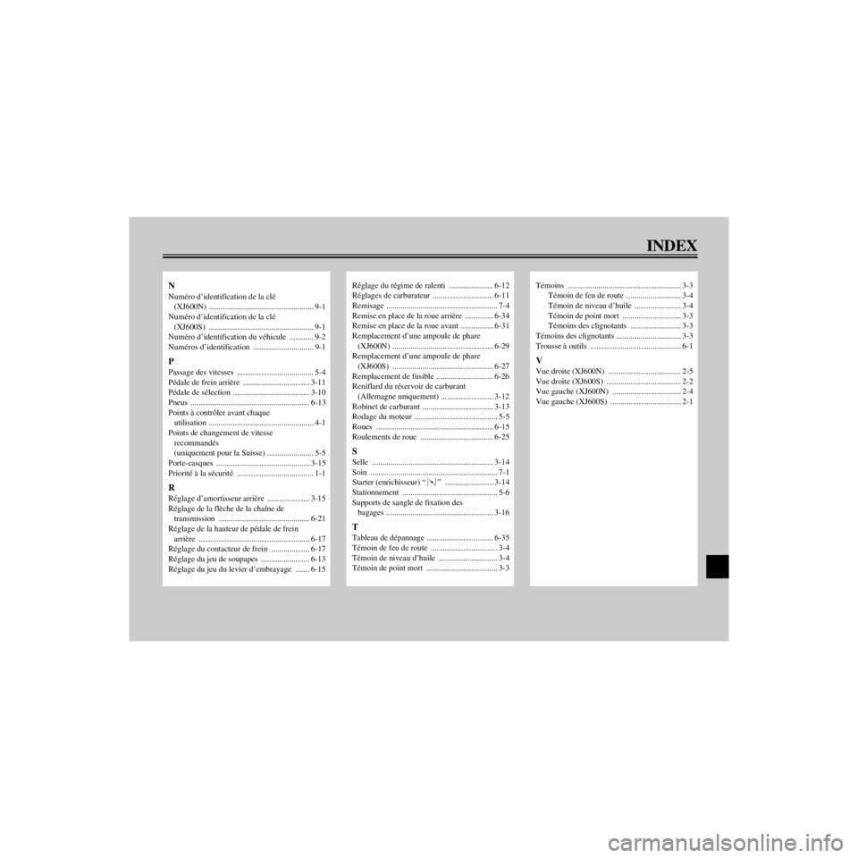 YAMAHA XJ600N 2000 Notices Demploi (in French) R
INDEX
/home/Imai/imai_data/YMC-om/AA9157_XJ600SN-F6/French/FFIX.frame
N
NumŽro dÕidentification de la clŽ
(XJ600N) .................................................... 9-1
NumŽro dÕidentificat YAMAHA XJ600N 2000 Notices Demploi (in French) R
INDEX
/home/Imai/imai_data/YMC-om/AA9157_XJ600SN-F6/French/FFIX.frame
N
NumŽro dÕidentification de la clŽ
(XJ600N) .................................................... 9-1
NumŽro dÕidentificat