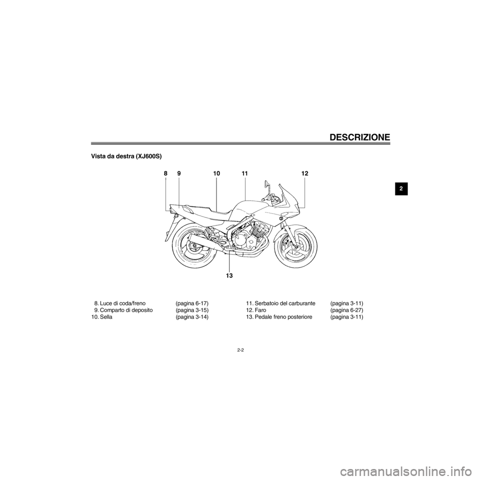 YAMAHA XJ600N 2000  Manuale duso (in Italian) R
2-2
DESCRIZIONE
/home/Imai/imai_data/YMC-om/AA9159_XJ600SN-H6/Italian/I-2.frame
Vista da destra (XJ600S)
8. Luce di coda/freno (pagina 6-17)
9. Comparto di deposito (pagina 3-15)
10. Sella (pagina 3