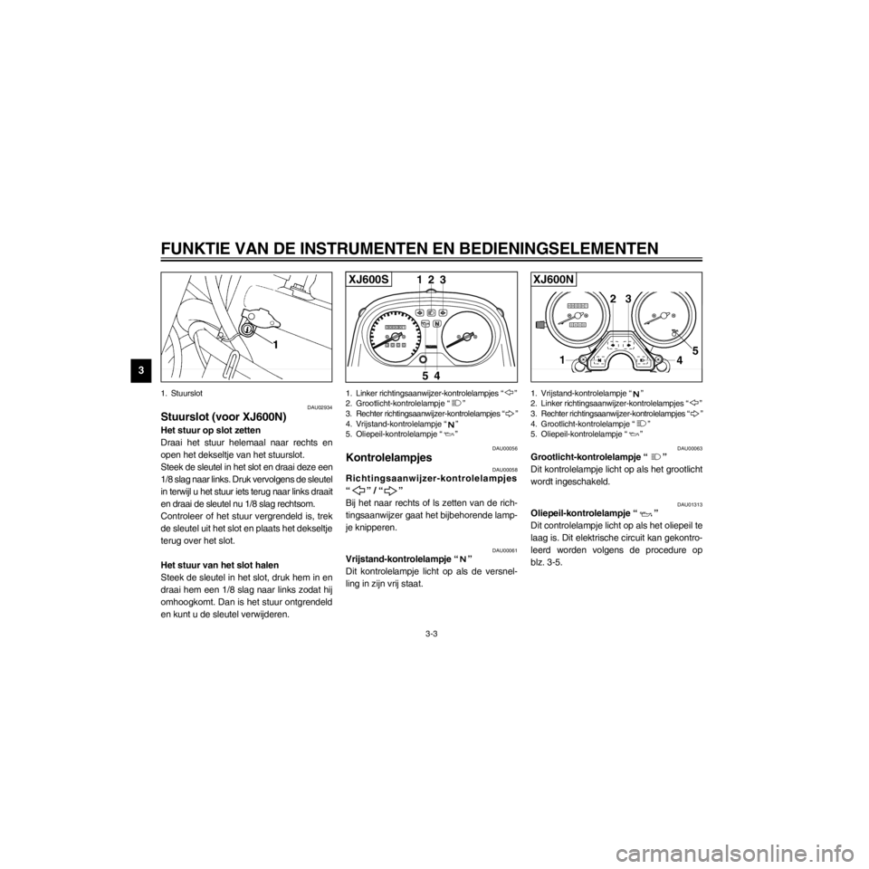 YAMAHA XJ600S 2000  Instructieboekje (in Dutch) L
3-3
FUNKTIE VAN DE INSTRUMENTEN EN BEDIENINGSELEMENTEN
/home/Iida/Junko-data/YMC_om/AA9161_XJ600SN-D6/Dutch/D-3.frame
1. Stuurslot
DAU02934
Stuurslot (voor XJ600N)
Het stuur op slot zetten
Draai het