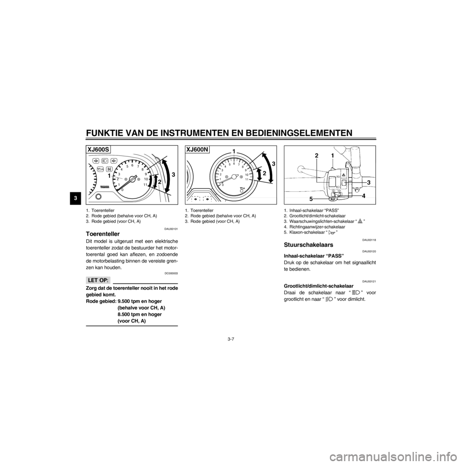 YAMAHA XJ600S 2000  Instructieboekje (in Dutch) L
3-7
FUNKTIE VAN DE INSTRUMENTEN EN BEDIENINGSELEMENTEN
/home/Iida/Junko-data/YMC_om/AA9161_XJ600SN-D6/Dutch/D-3.frame
0 1 2348
9
10
11 56
7
2
13
XJ600S
1. Toerenteller
2. Rode gebied (behalve voor C