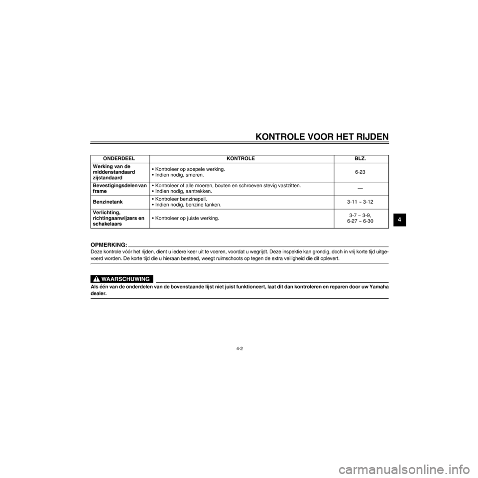 YAMAHA XJ600S 2000  Instructieboekje (in Dutch) R
4-2
KONTROLE VOOR HET RIJDEN
/home/Iida/Junko-data/YMC_om/AA9161_XJ600SN-D6/Dutch/D-4.frame
Deze kontrole v——r het rijden, dient u iedere keer uit te voeren, voordat u wegrijdt. Deze inspektie k